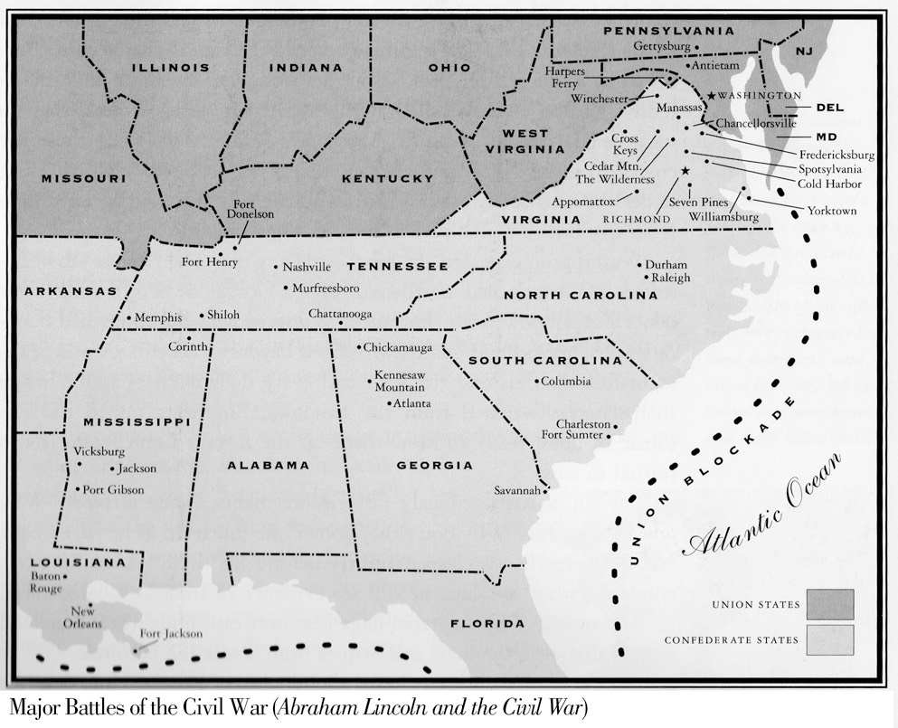 Major Battle of the Civil War